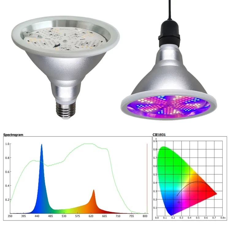 full spectrum lamp with remote control 1 full spectrum lamp with remote control 1