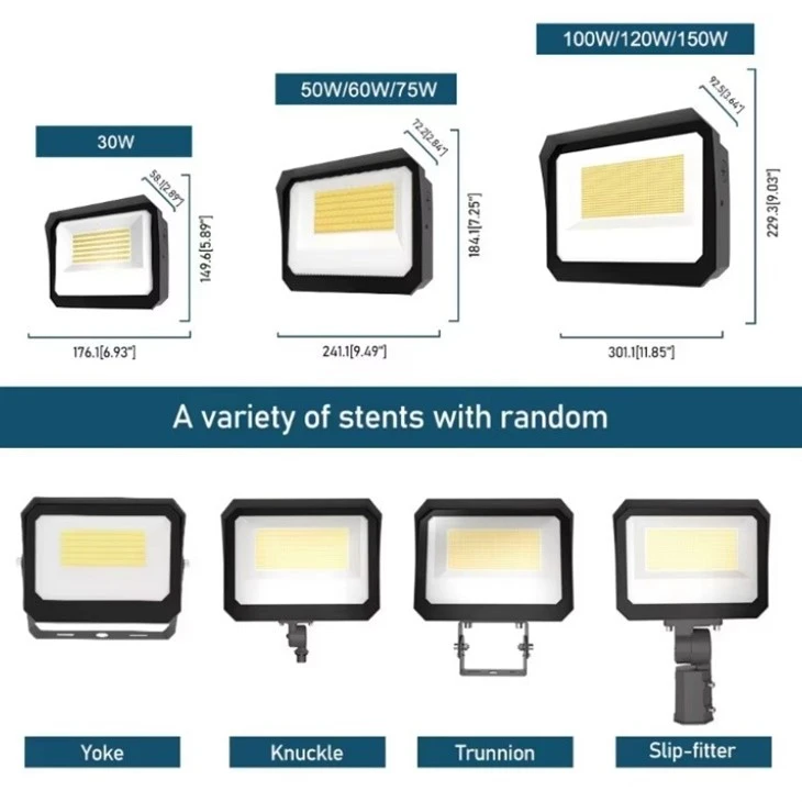 Energy Saving LED Flood Light price