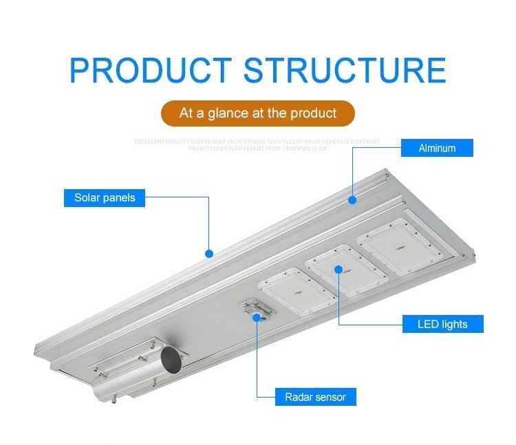 led street light fixture 22 led street light fixture 22