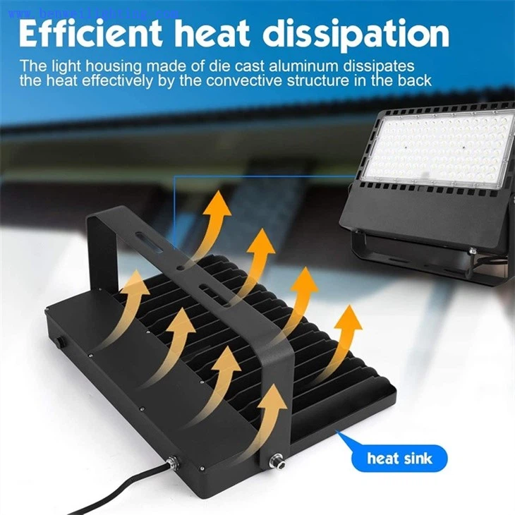 led floodlight