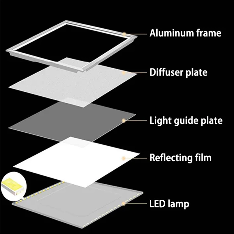 led panel light 18w led panel light 18w