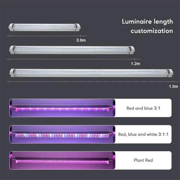 full spectrum grow lights full spectrum grow lights