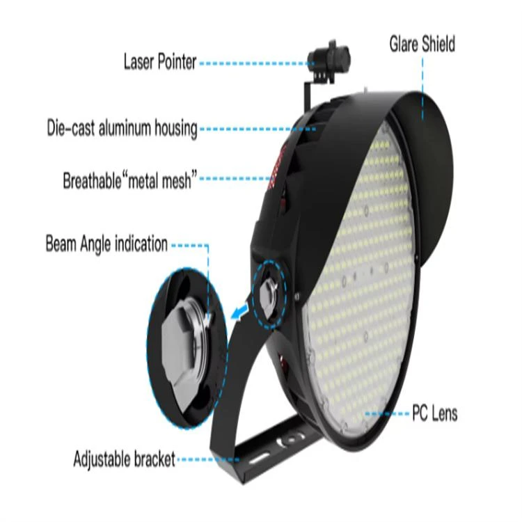 led arena lights led arena lights